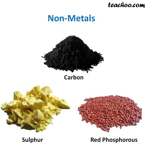 types of non metals